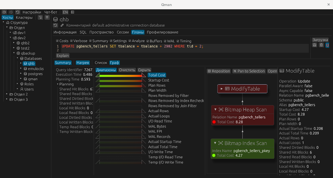 Plans. Advanced Analysis