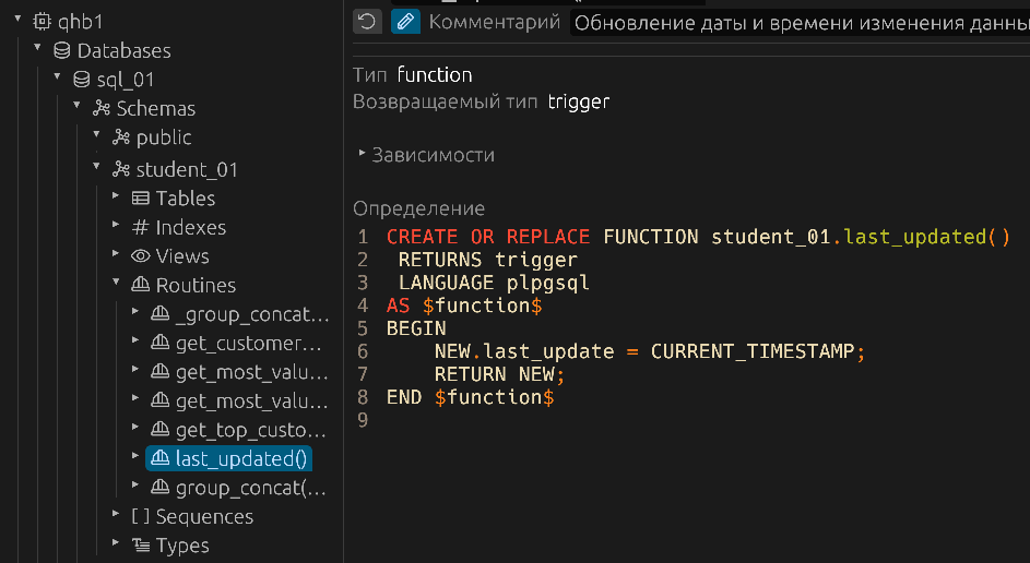 Databases and Their Schemas