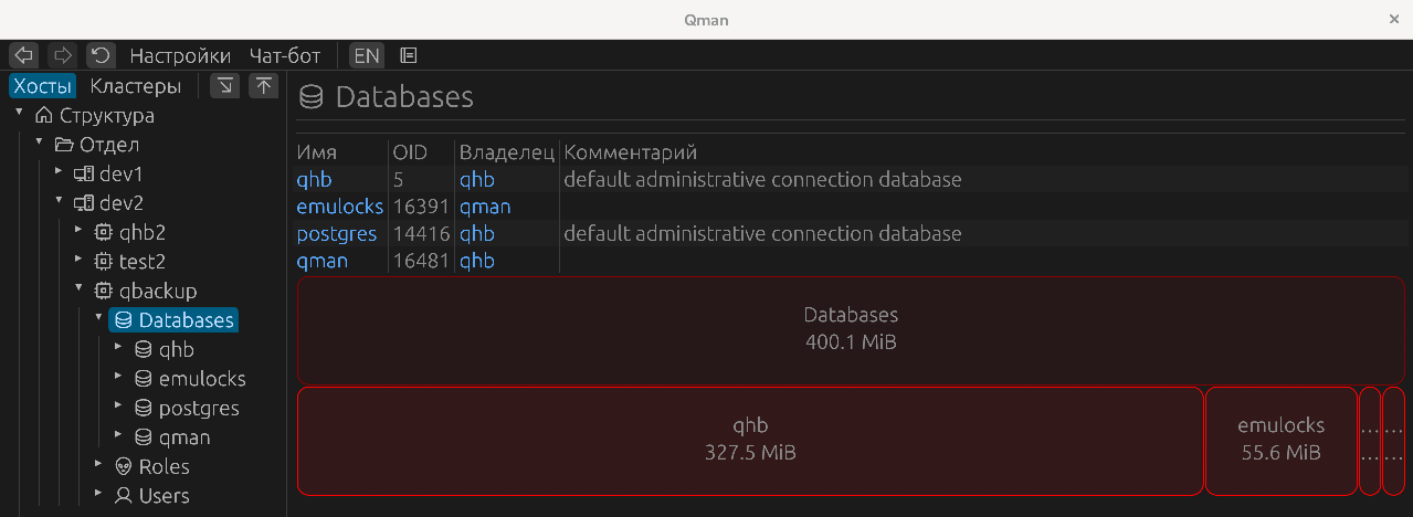 Список баз данных экземпляра