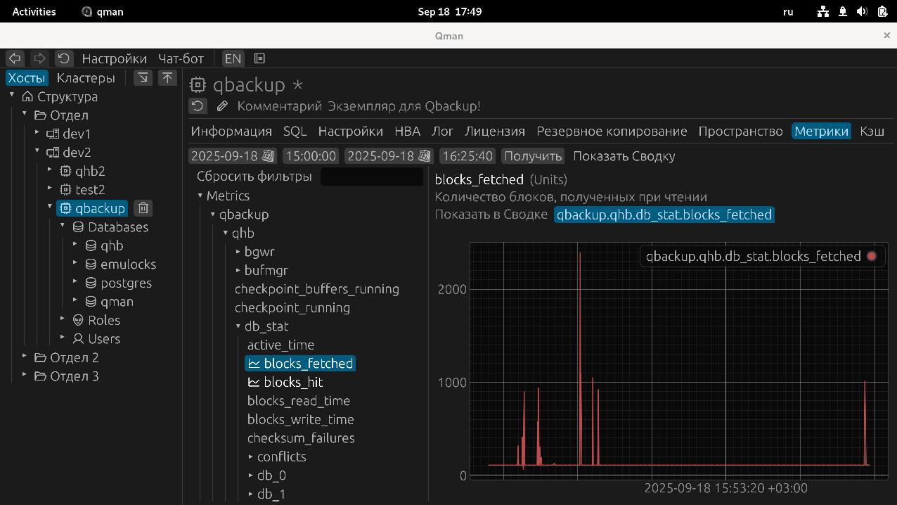 Вывод графиков метрик