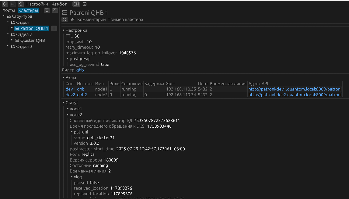 Кластер Patroni