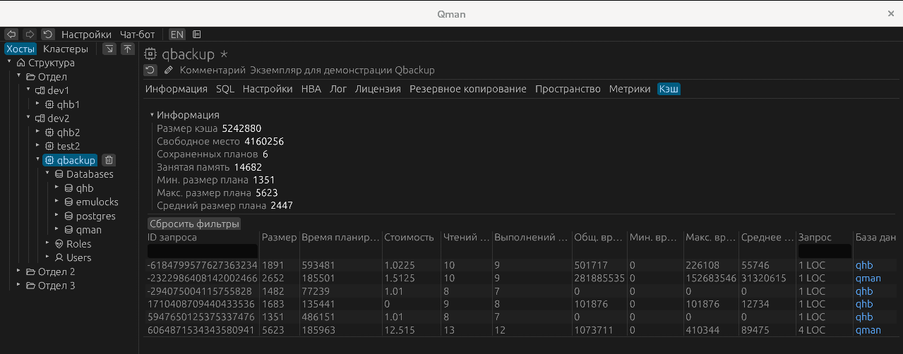 Данные SQL-кеша